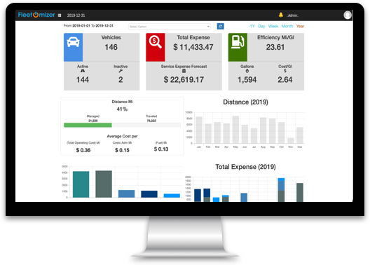 Fleetomizer Dashboard